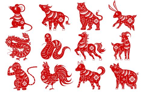 二十生肖|Chinese Zodiac: 12 Animal Signs, Personality & Compatibility